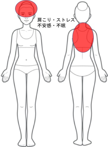 肩こり・ストレス・不安感・不眠