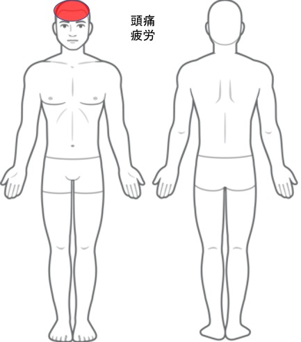 長引く頭痛・疲れが取れない