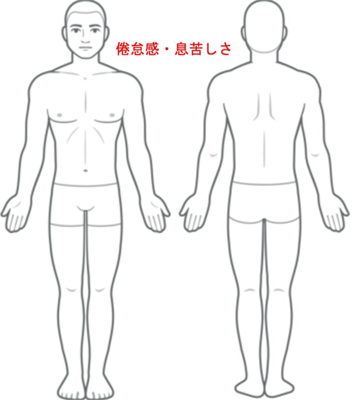 倦怠感・息苦しさ