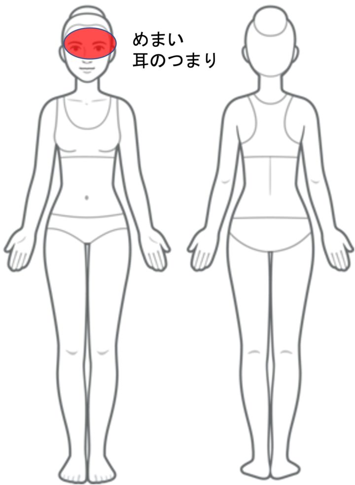 めまい・耳のつまり・寝返り困難