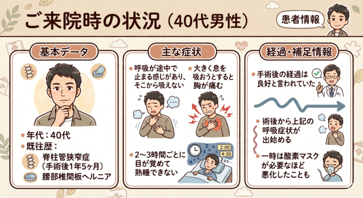 【改善症例】脊柱管狭窄症の手術後の呼吸困難