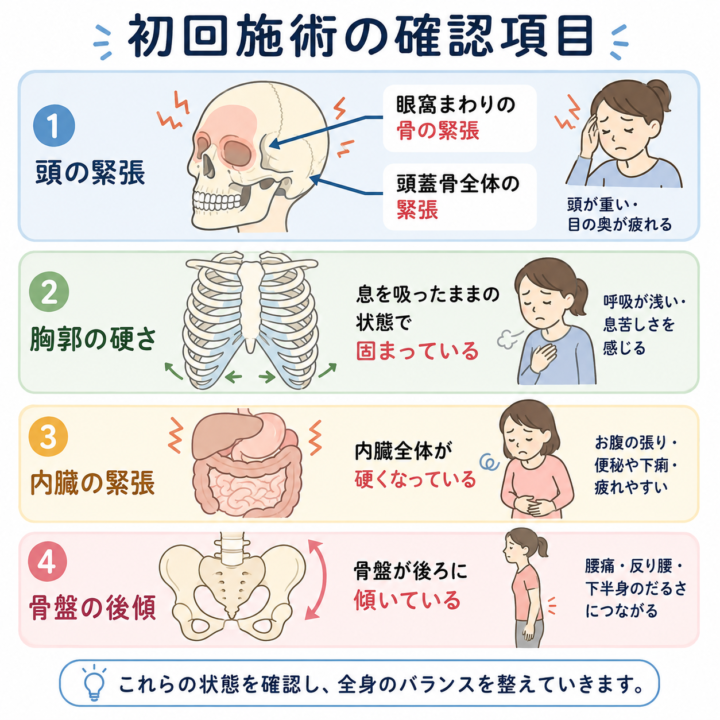 めまいの原因、実は「頭」ではなかった