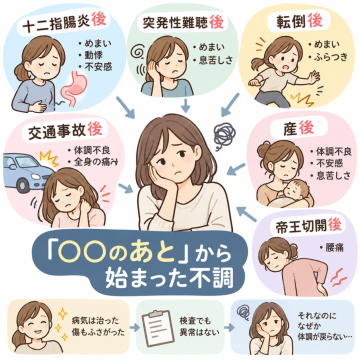 当院の強み｜不調の「きっかけ」までさかのぼる整体