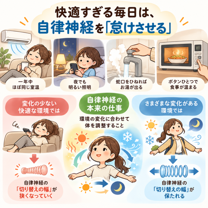 慣れない環境、不便な場所が自律神経を鍛える理由