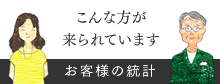 こんな方が来られています